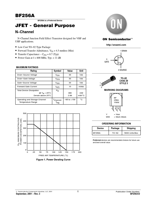 BF256A