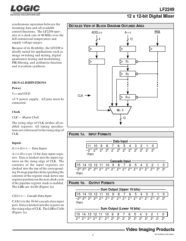 LF2249