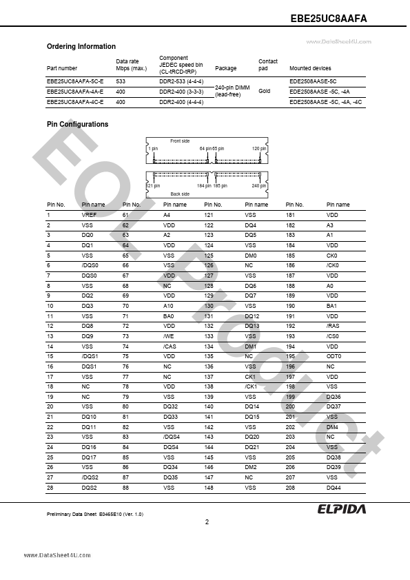 EBE25UC8AAFA