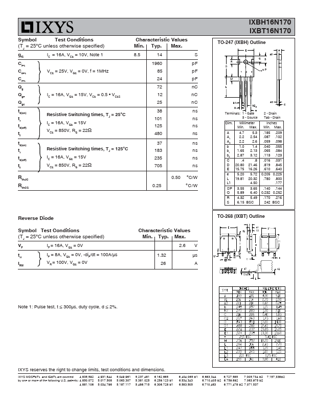 IXBT16N170