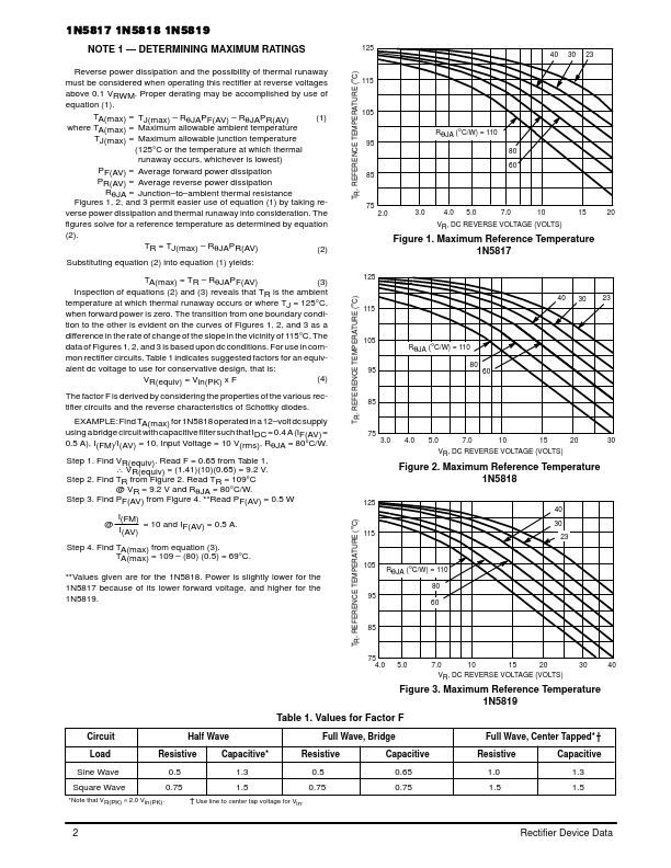 1N5818