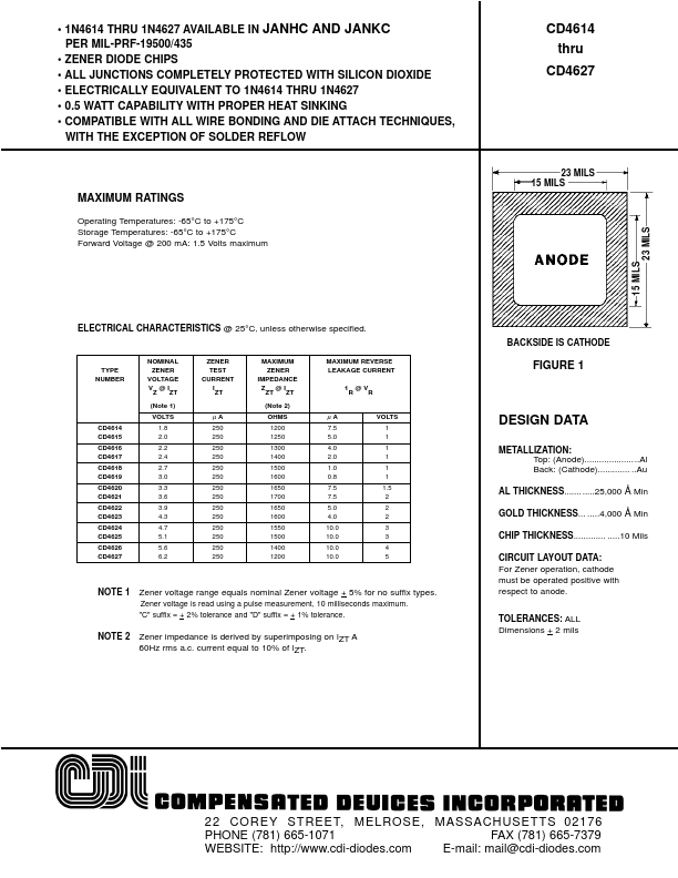 CD4623