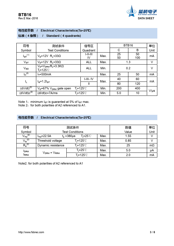 BTB16-800