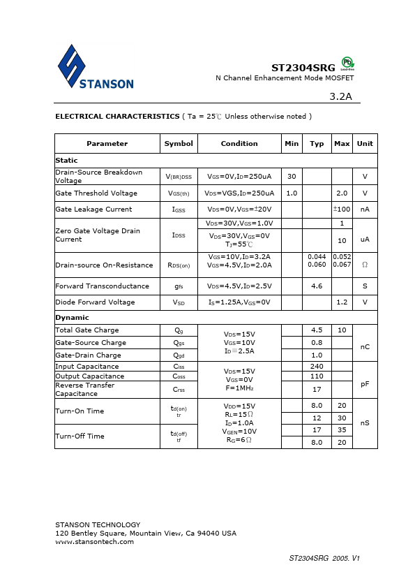 ST2304SRG