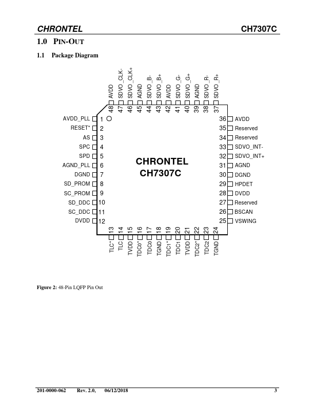 CH7307C