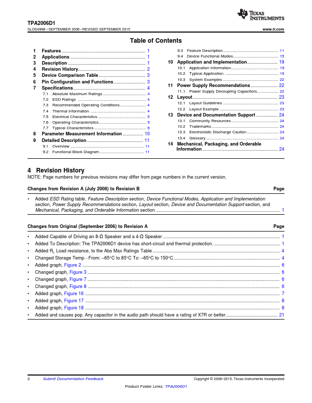 TPA2006D1