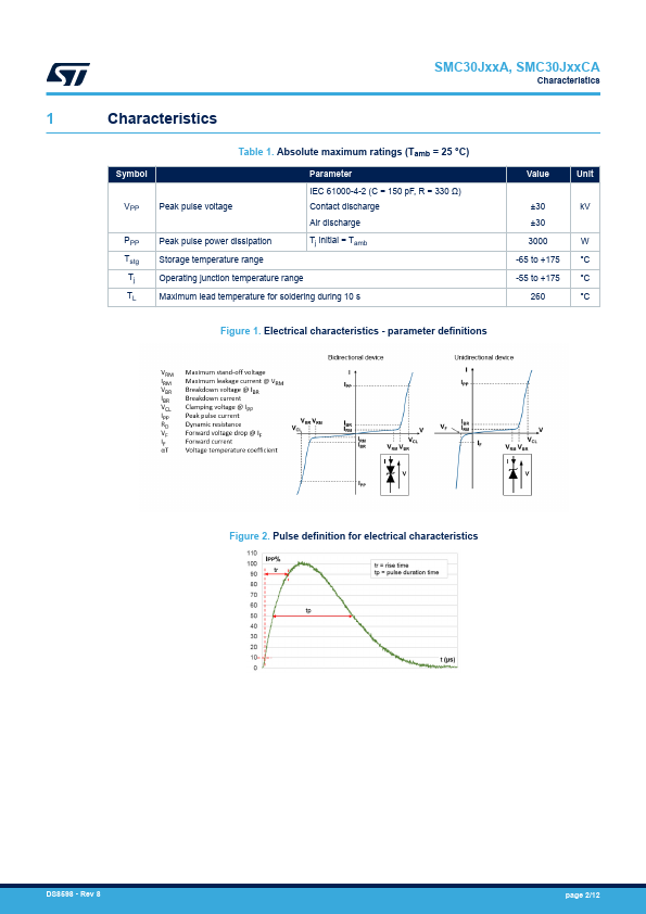 SMC30J8.5A