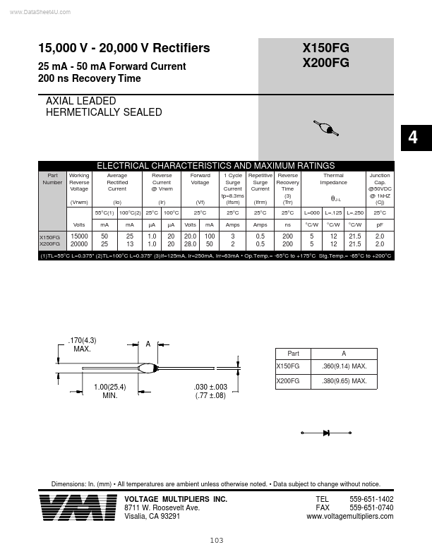 X150FG