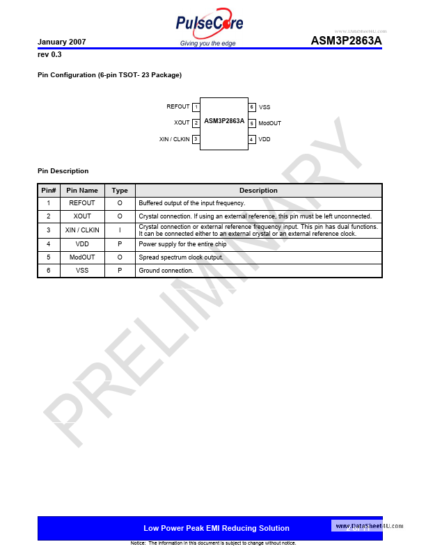 ASM3P2863A