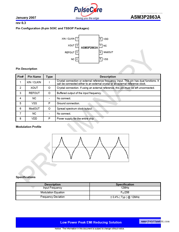 ASM3P2863A