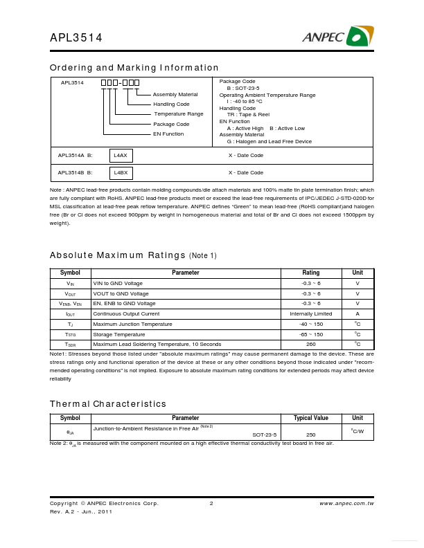 APL3514