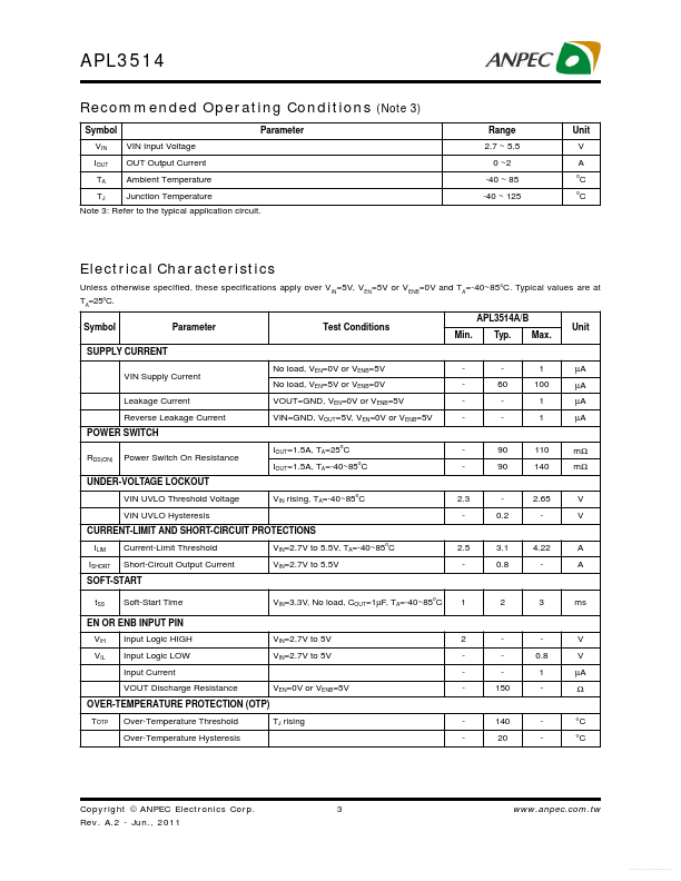 APL3514