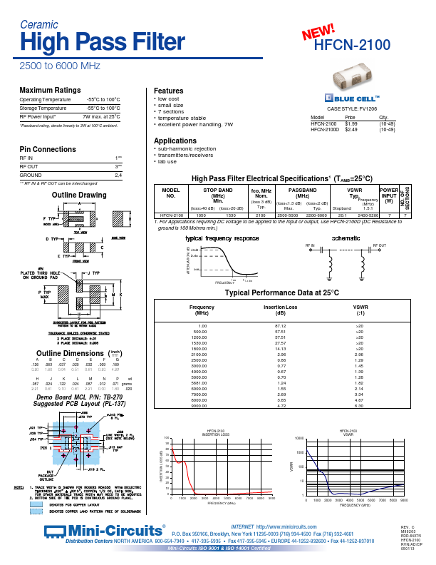 HFCN-2100D