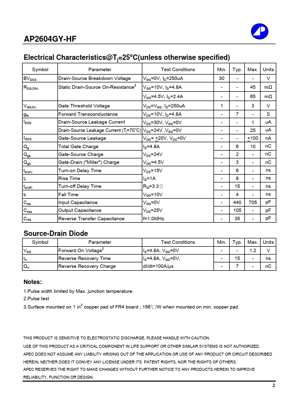 AP2604GY-HF