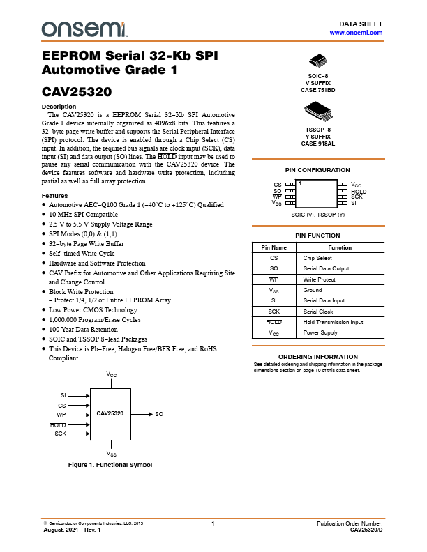 CAV25320