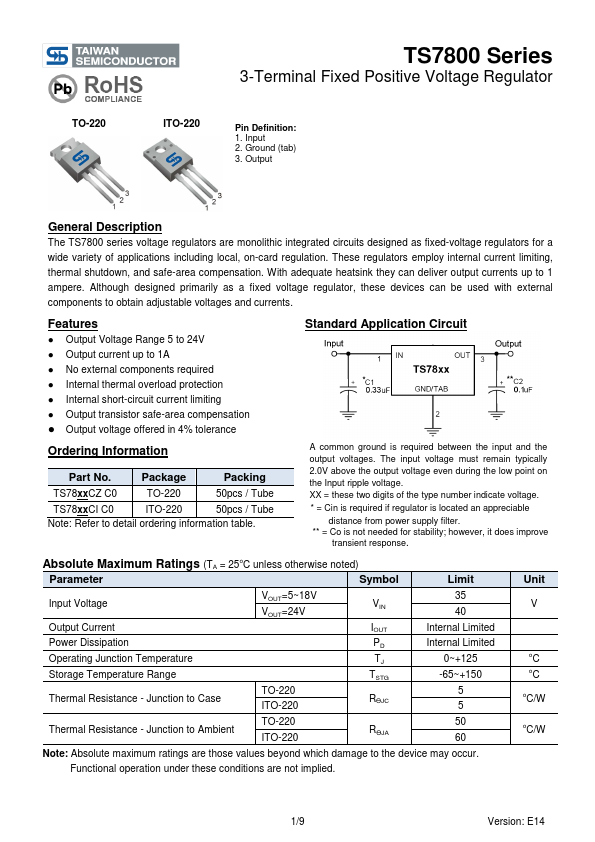 TS7800