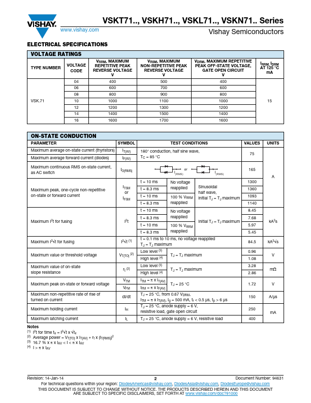 VSKT71-14P