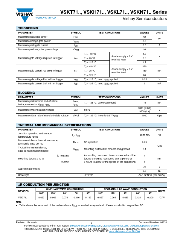 VSKT71-14P