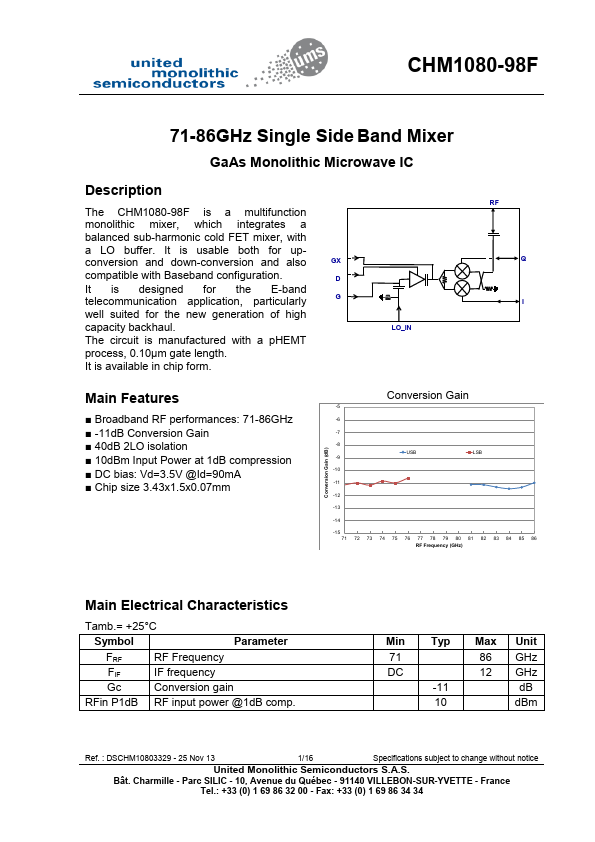 CHM1080-98F