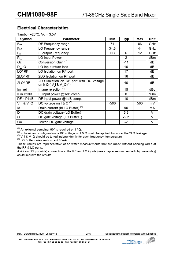 CHM1080-98F