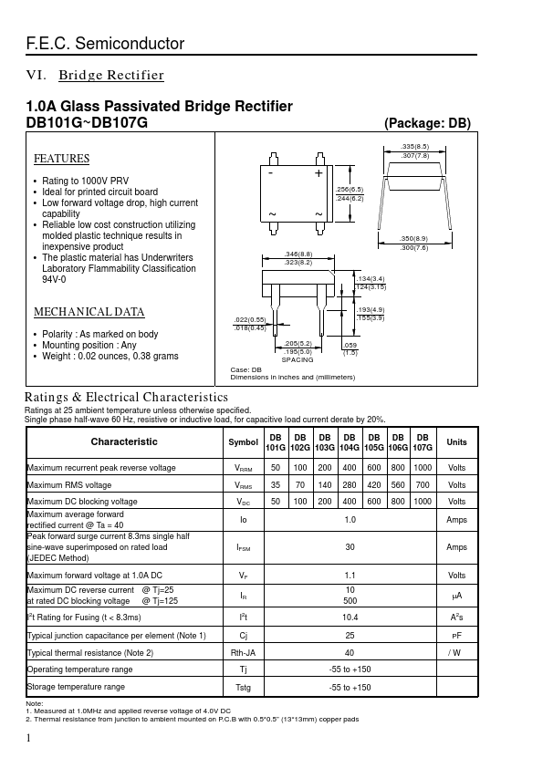 DB101G