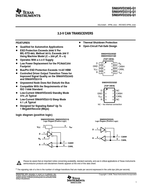 SN65HVD231Q-Q1