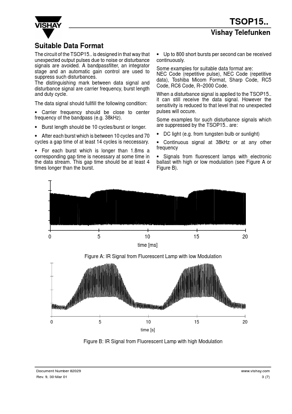 TSOP1540