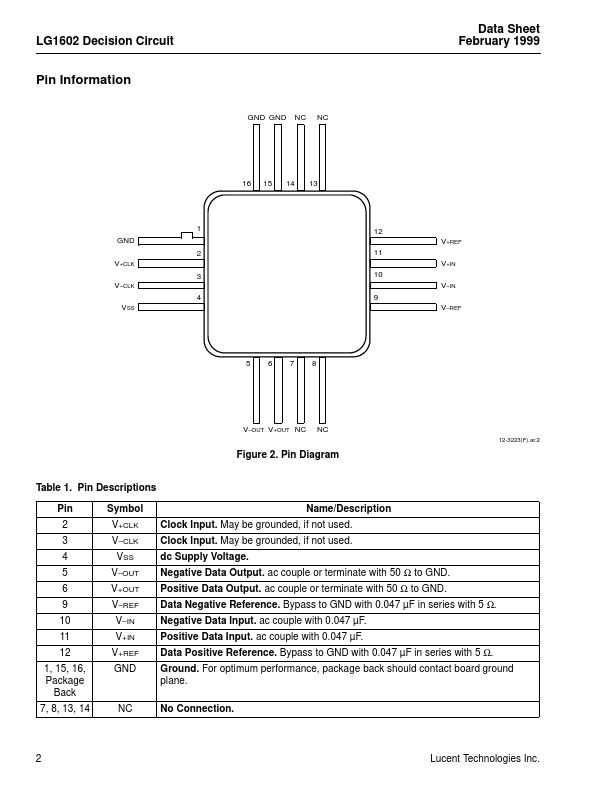 TF1001A