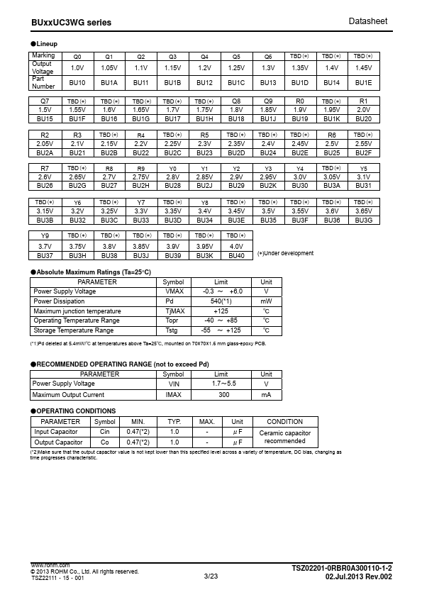 BU35UC3WG-TR