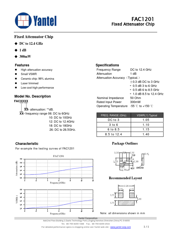 FAC1201