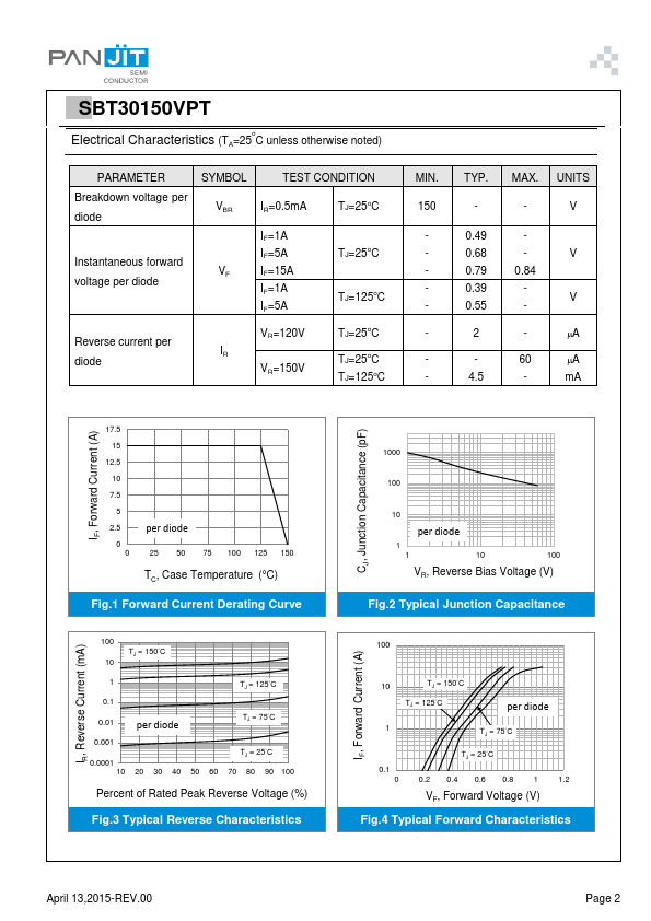 SBT30150VPT