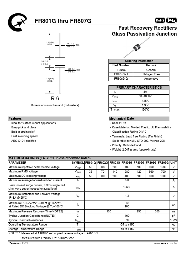 FR801G