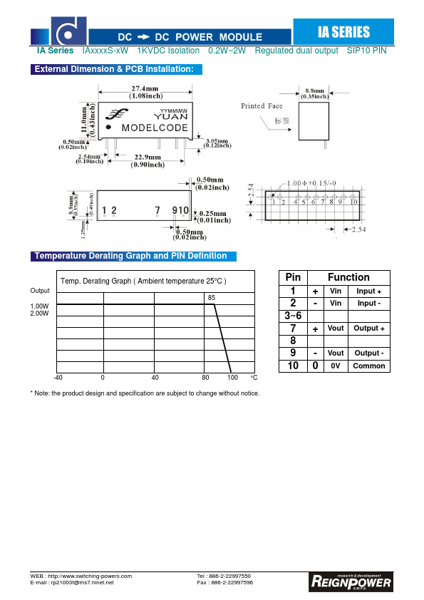 IA1212S-1W