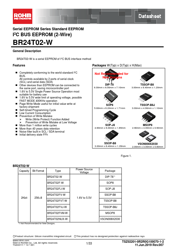 BR24T02FV-W