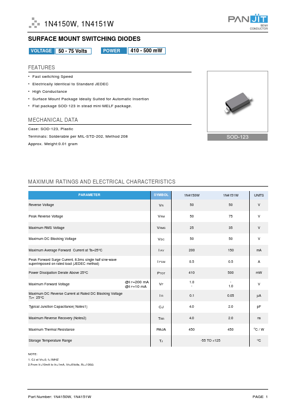 1N4150W