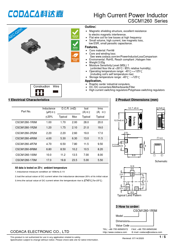 CSCM1260-4R7M