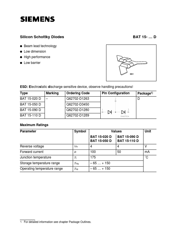 BAT15-050D