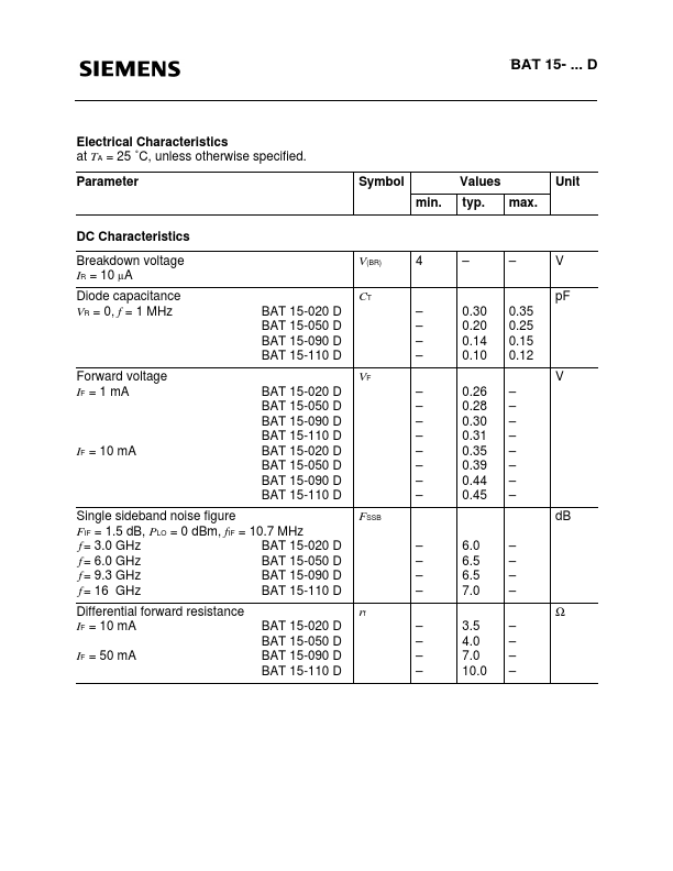 BAT15-050D