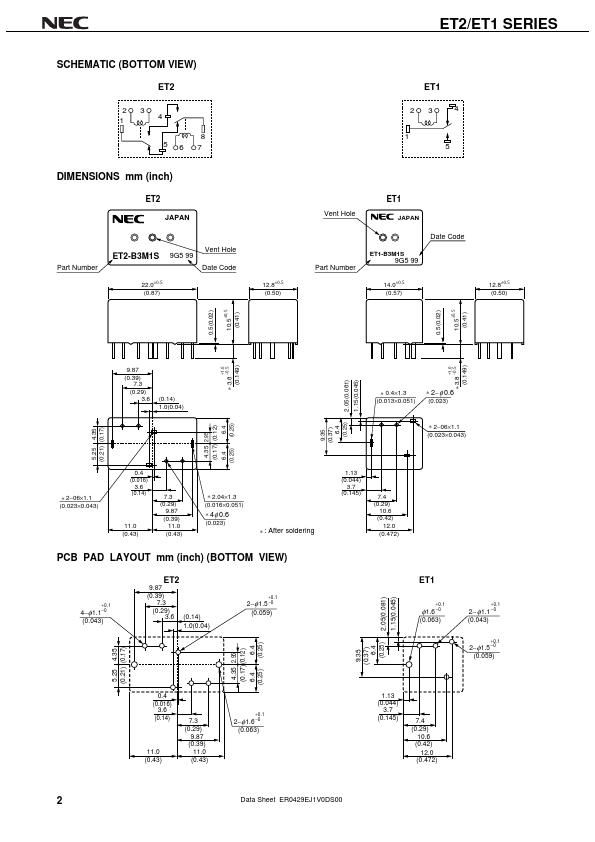 ET2-B3M1S