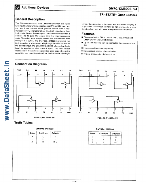 DM8093