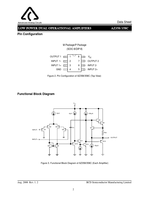 AZ358C