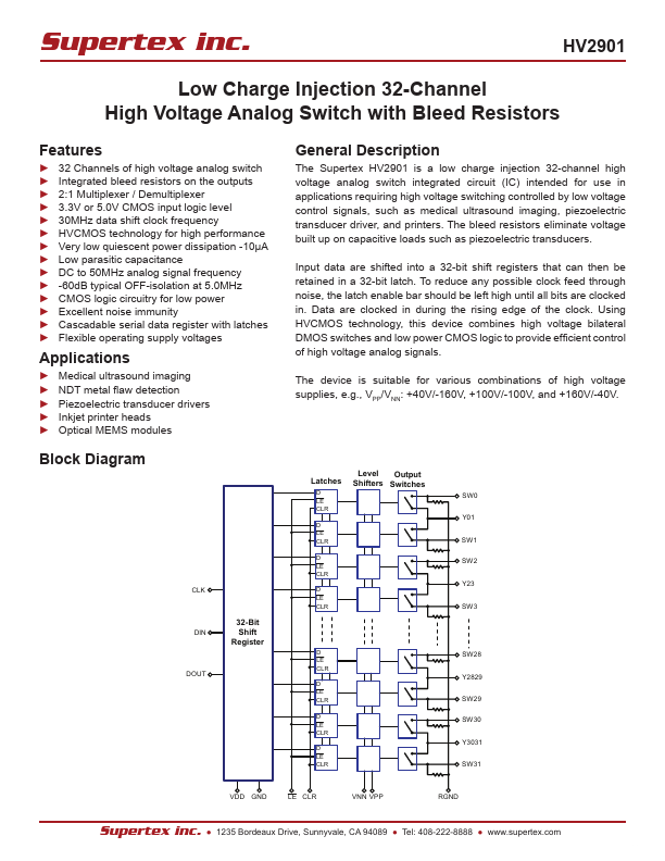 HV2901