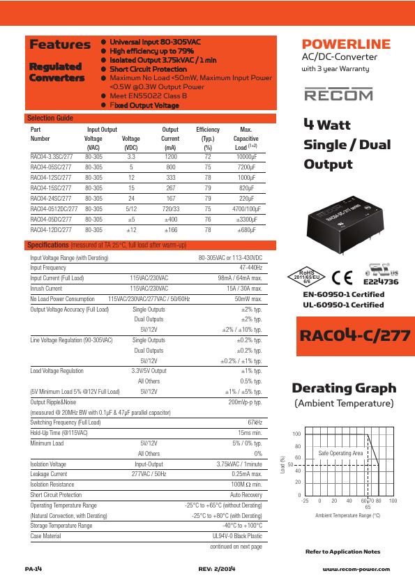 RAC04-05DC-277