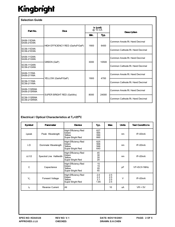 SC56-21YWA