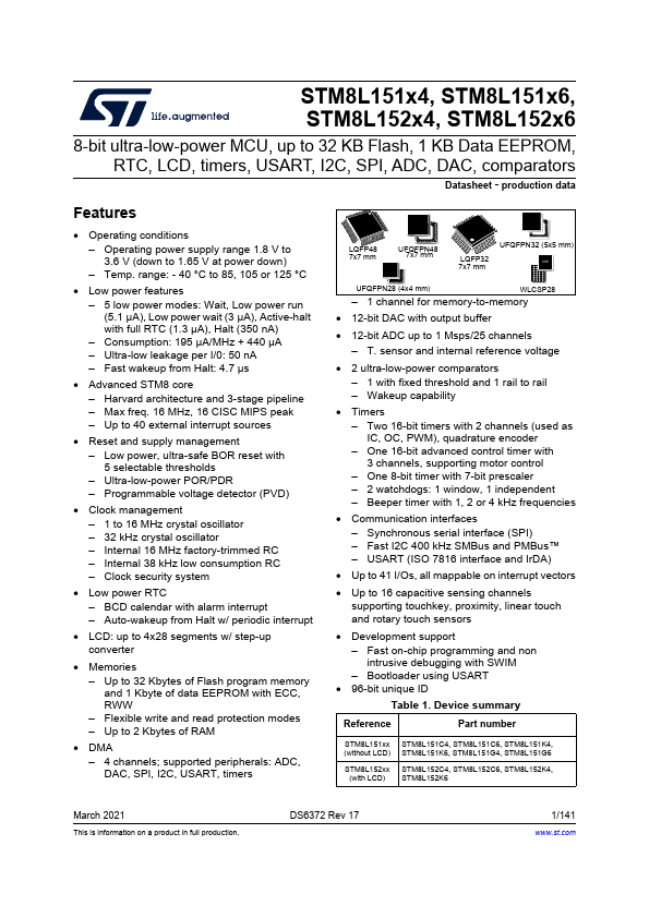 STM8L151G6