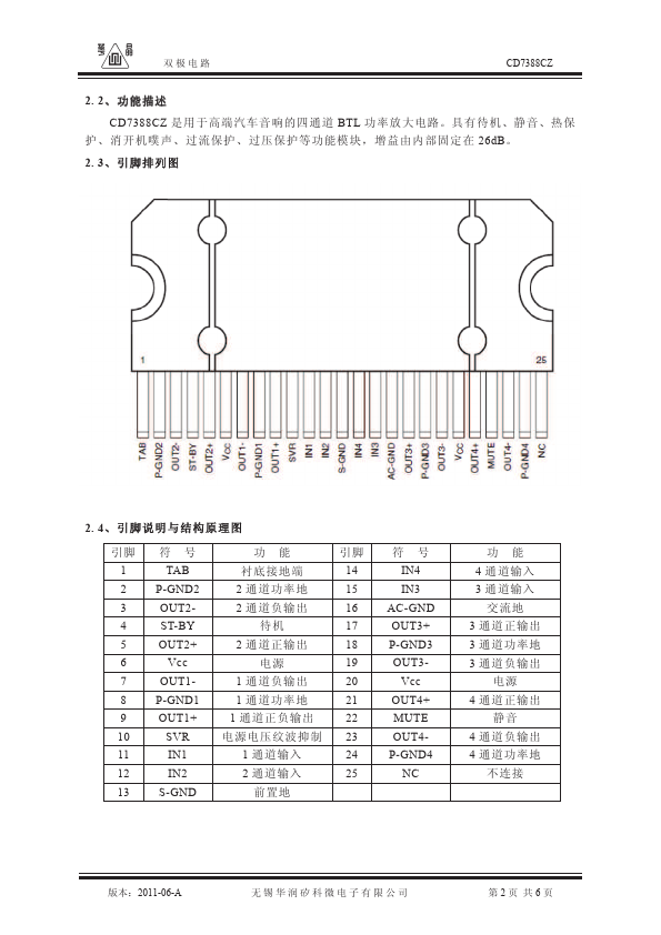 CD7388CZ