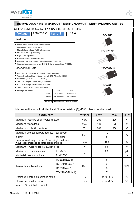 BD10H200CS