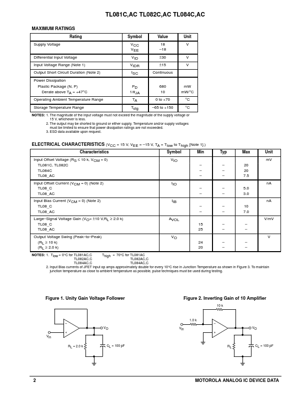 TL082AC