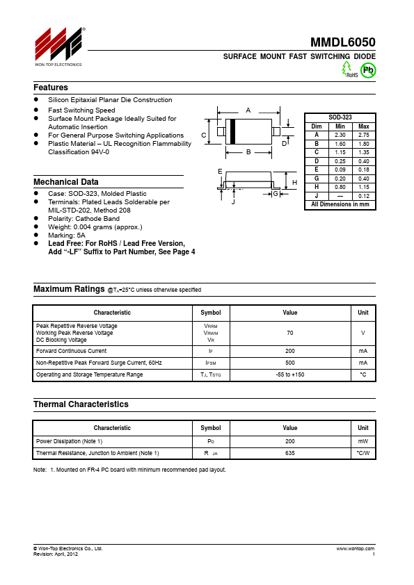 MMDL6050