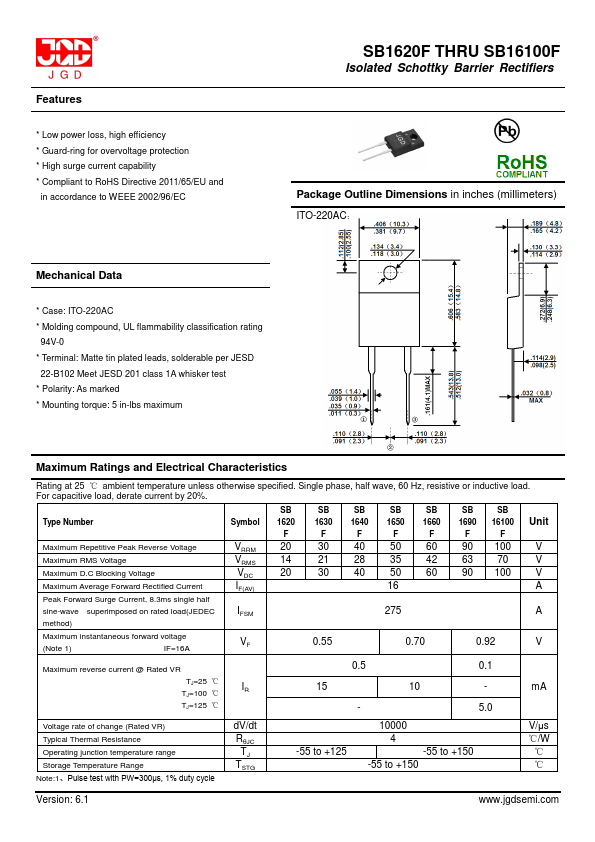 SB1640F